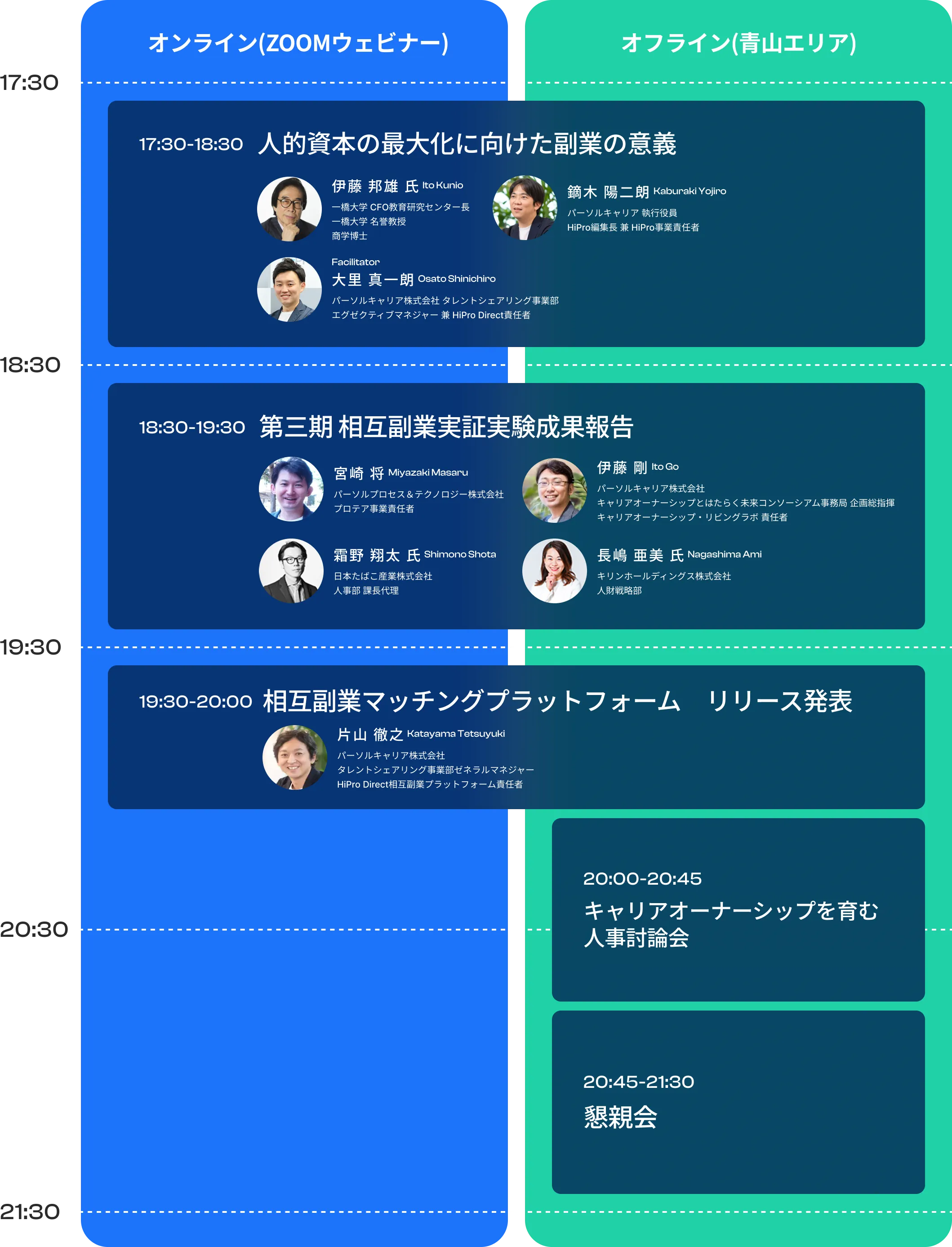 pimpandhost img 18 HiProキャリアオーナーシップフォーラム