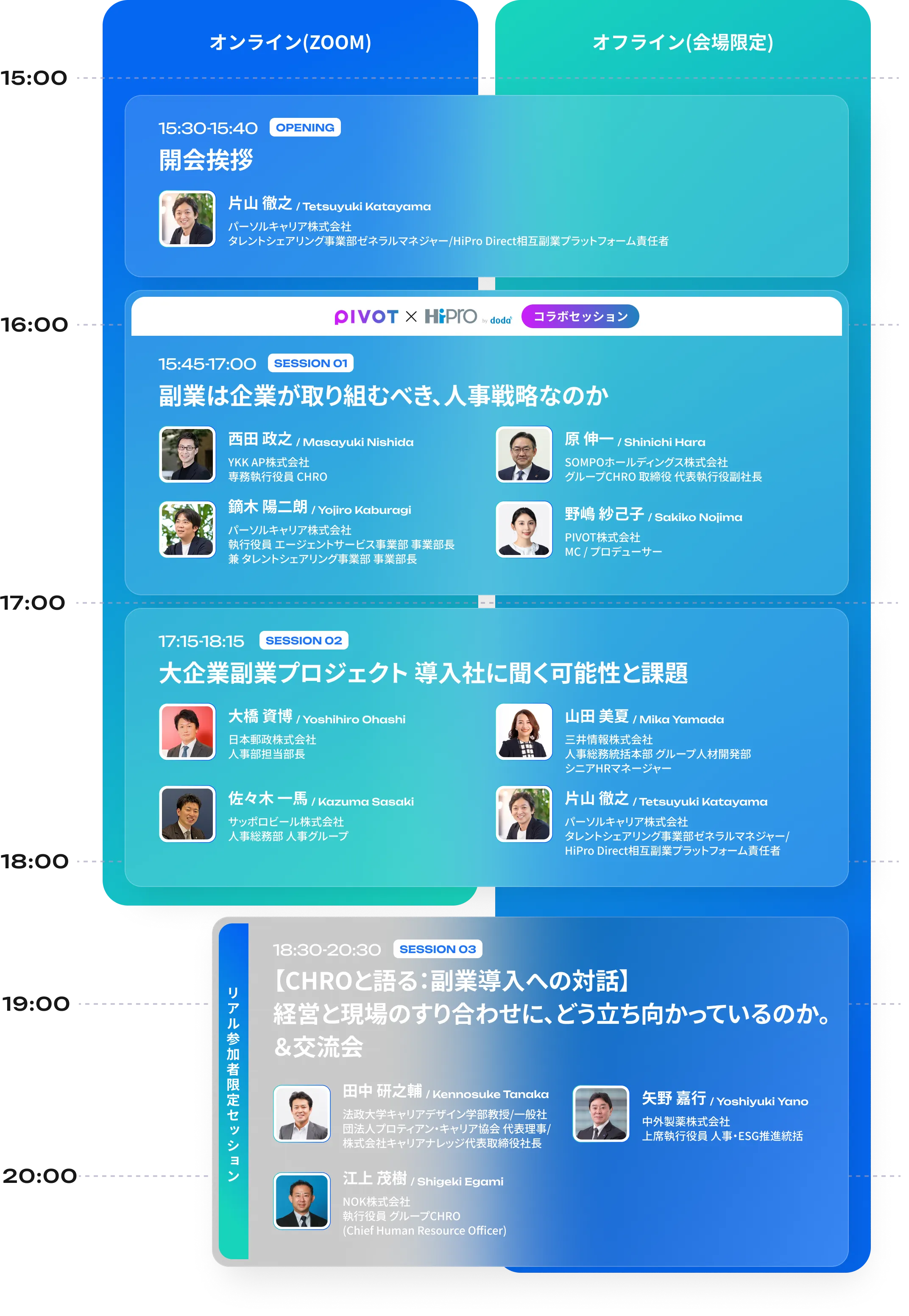 スケジュール